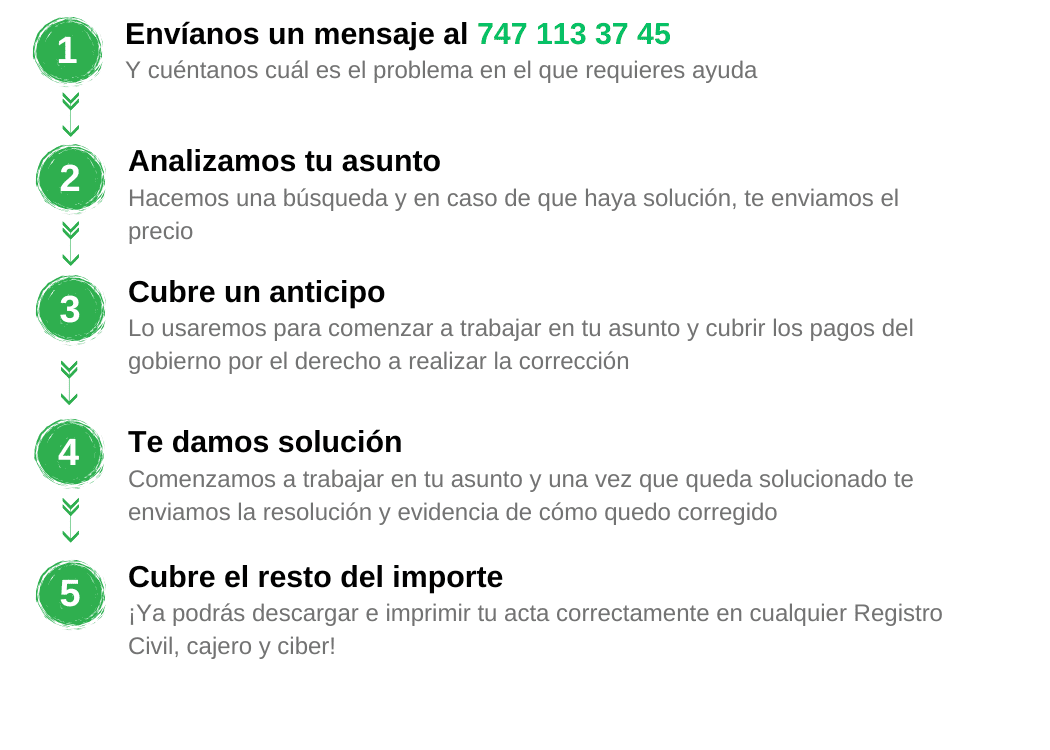 Pasos para corregir tus actas en línea